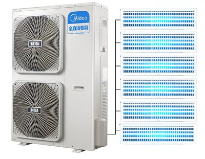 MDV4+直流變頻智能多聯(lián)中央空調